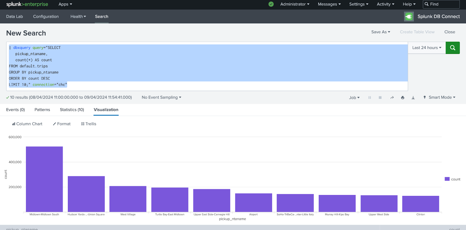 Splunk 8